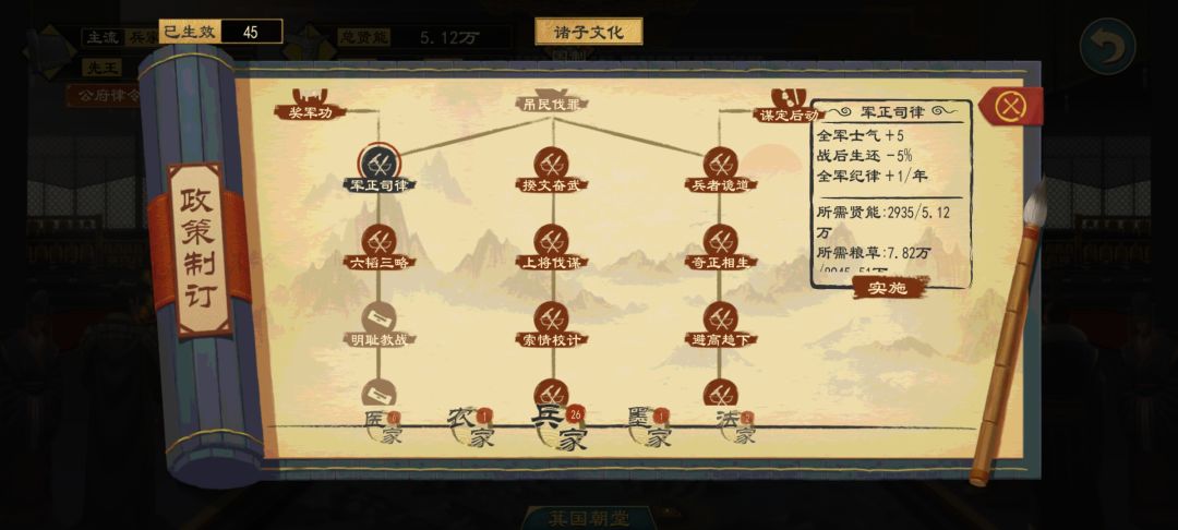 什么意思 2