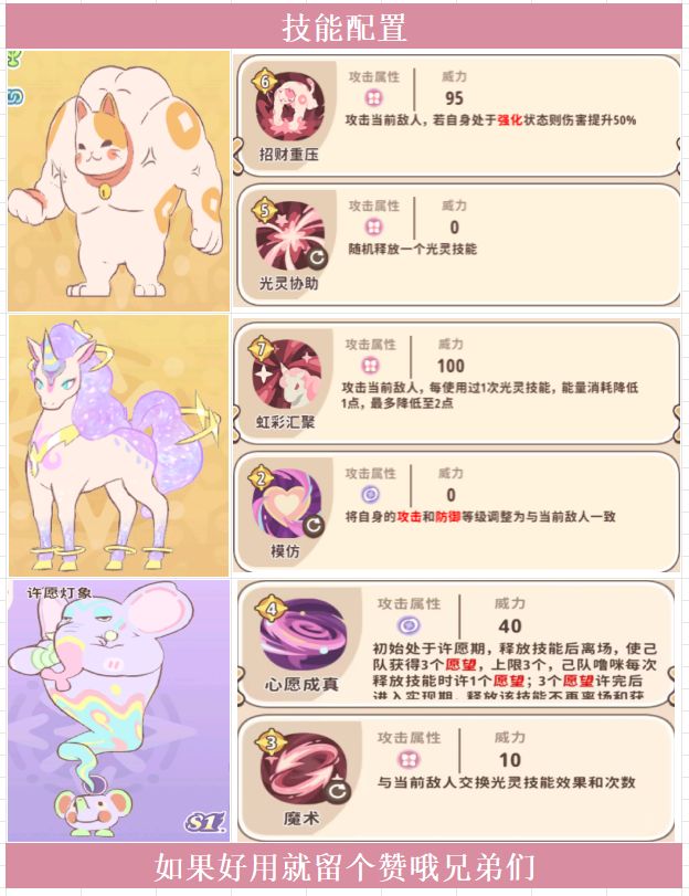 招财独角兽 2