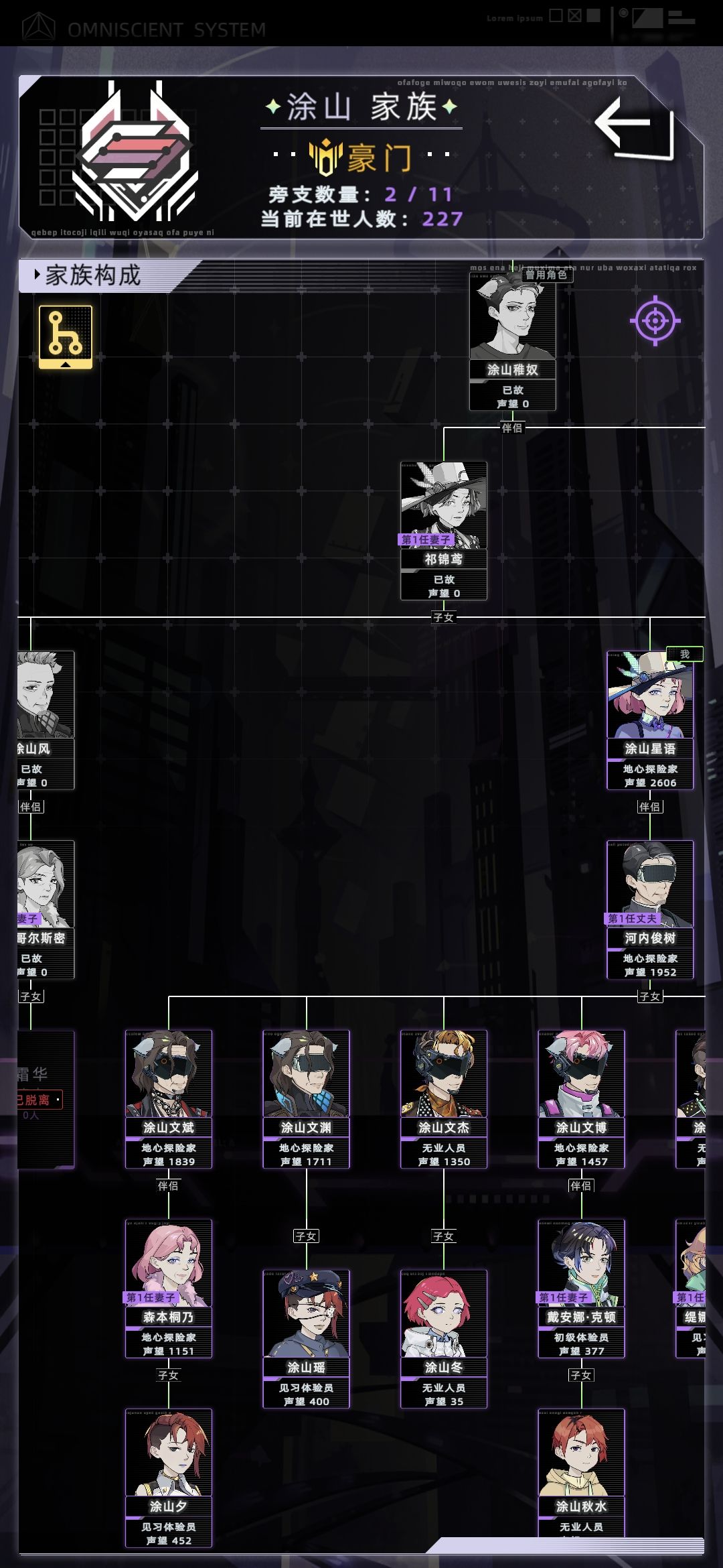 如让全家进入纳罗迪亚研学院 2
