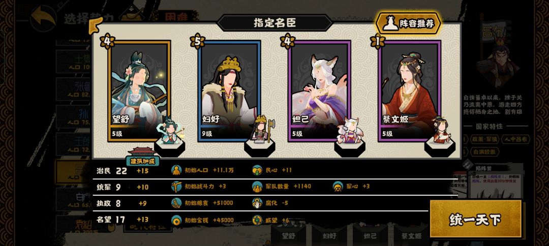 老婆阵容(娱乐) 1