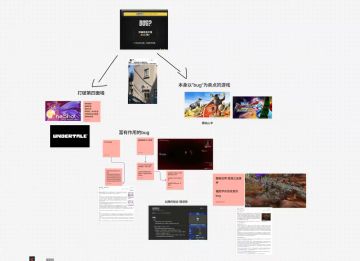 《系统测试中》研发日志~~