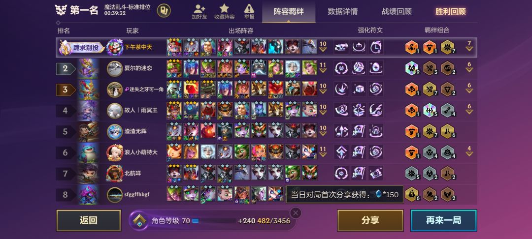 新赛季第一个三星五费 3