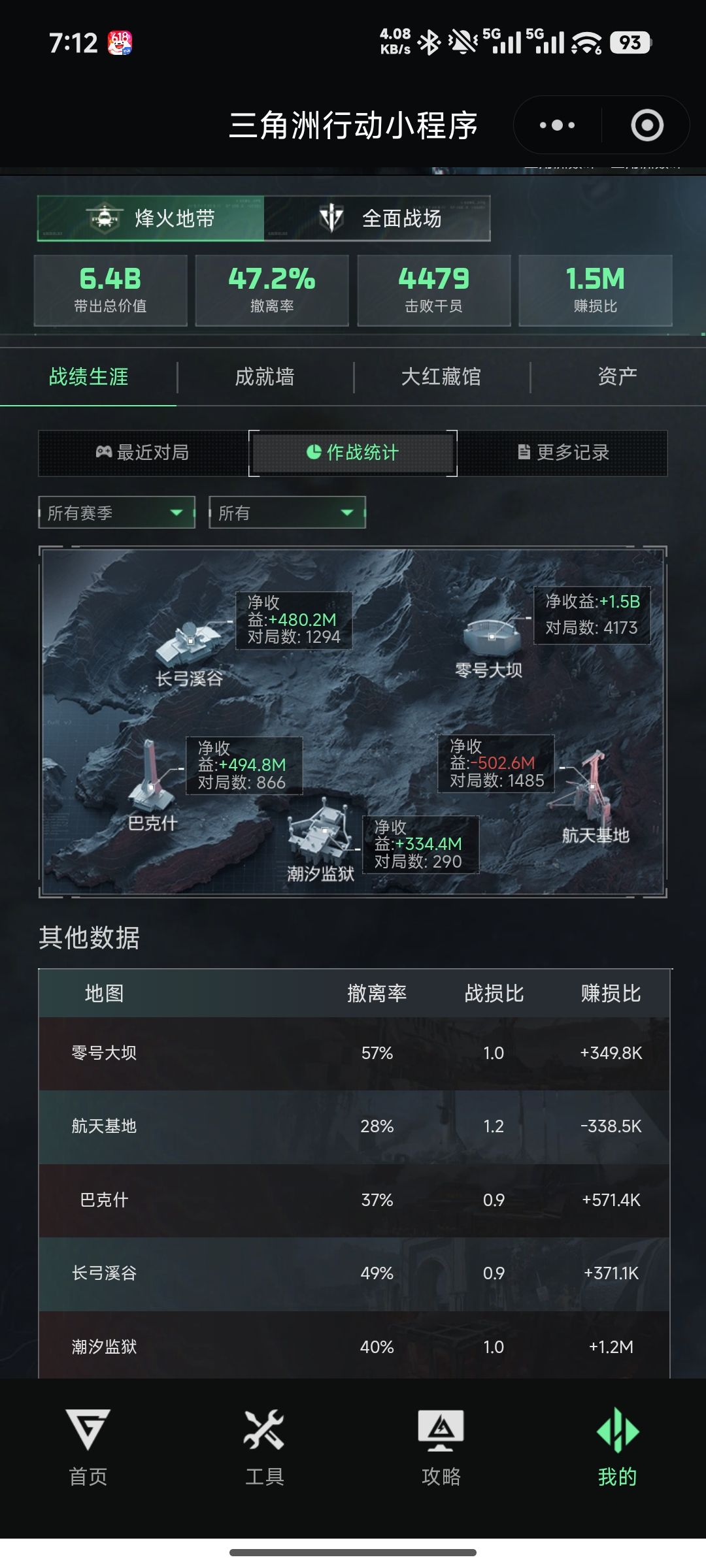 粥 3
