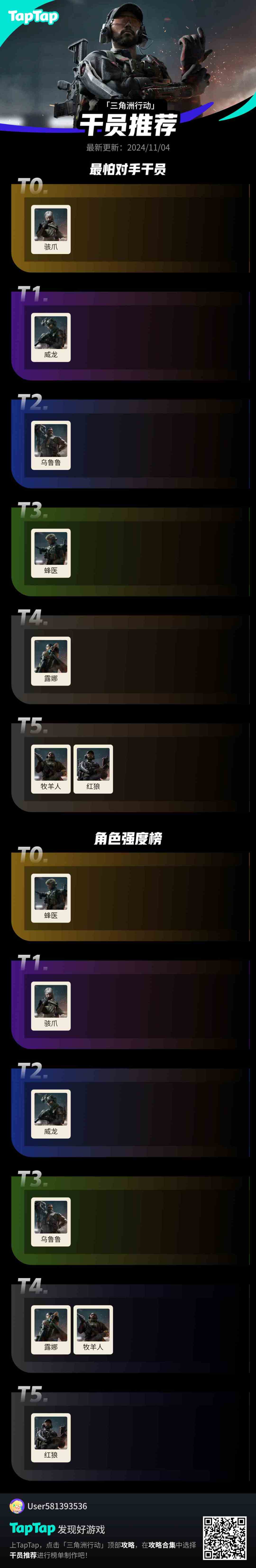 #三角洲行动干员推荐截图