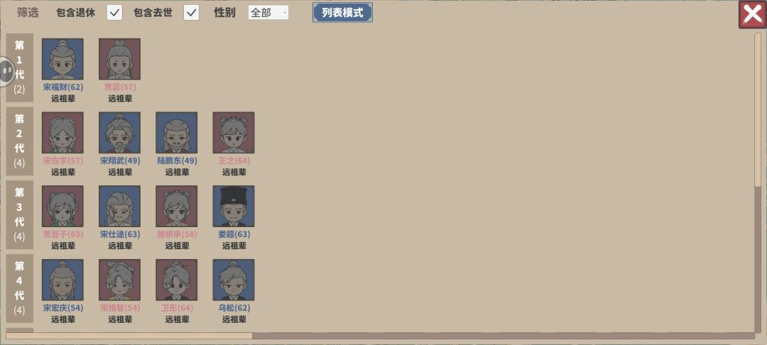 200年！熬死了5代祖宗，终于统一四海 3