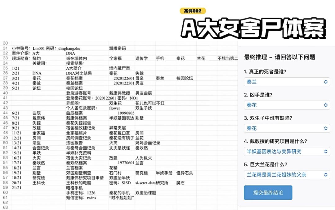《欢迎来到特调局》全攻略（6案件+3番外） 3