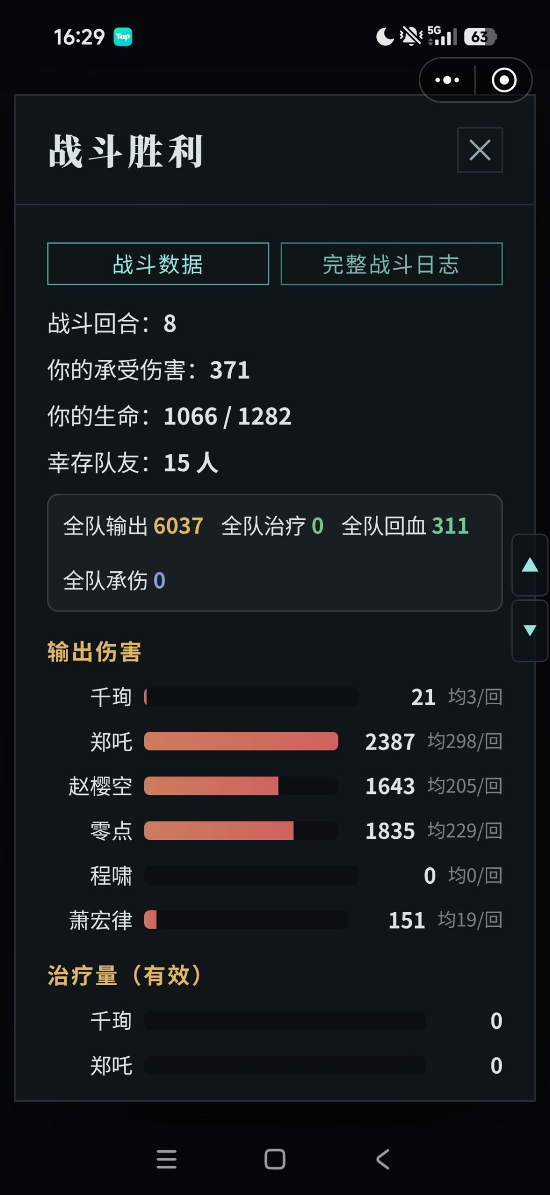 这统计是不是有问题啊 1