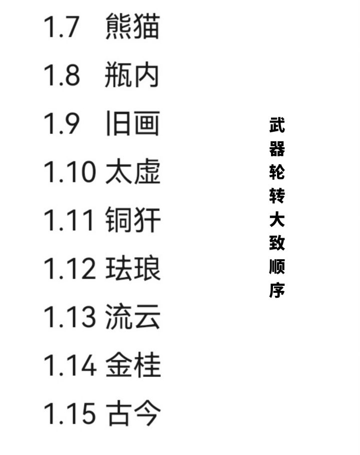 每日武器轮转顺序截图