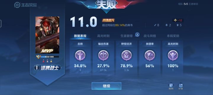 作为一个逆风局,已经是尽力了截图
