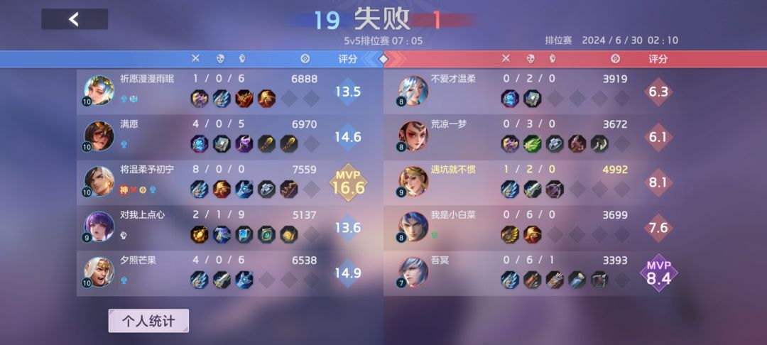 恶心人的游戏 2