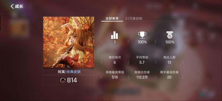 这是人啊?截图