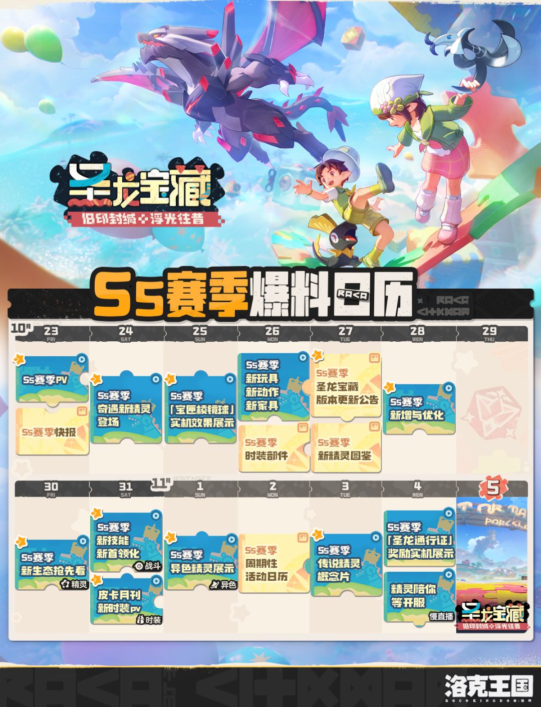 洛手S5前瞻收集 1