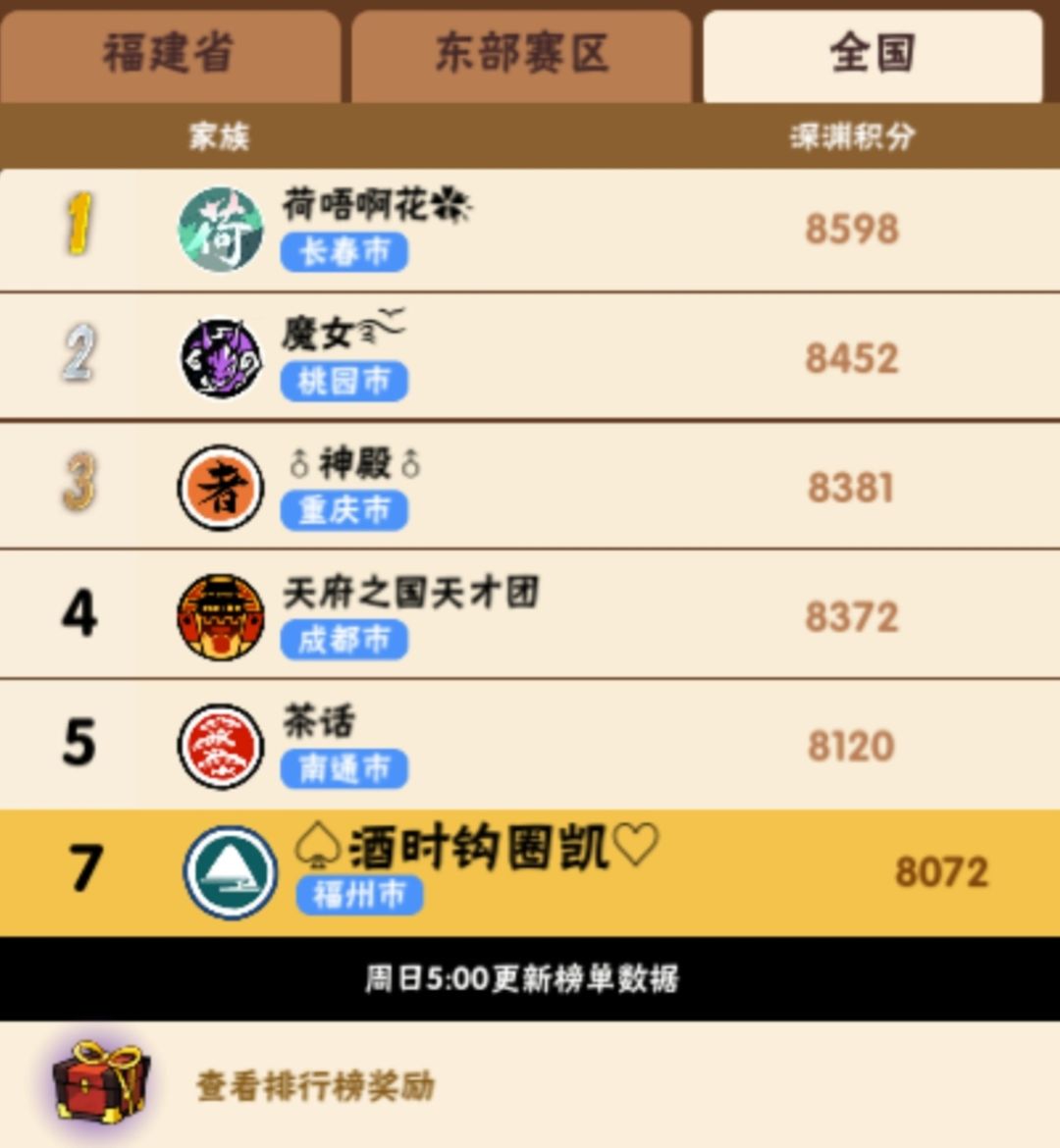 一区双修家族910JQK招人! 3
