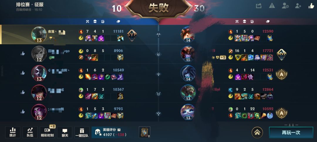 真的是人玩的吗? 1