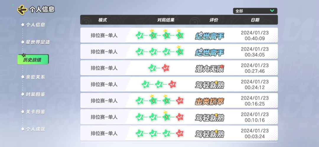 总计了一下12:45开始结束靠单排磨练出的 1