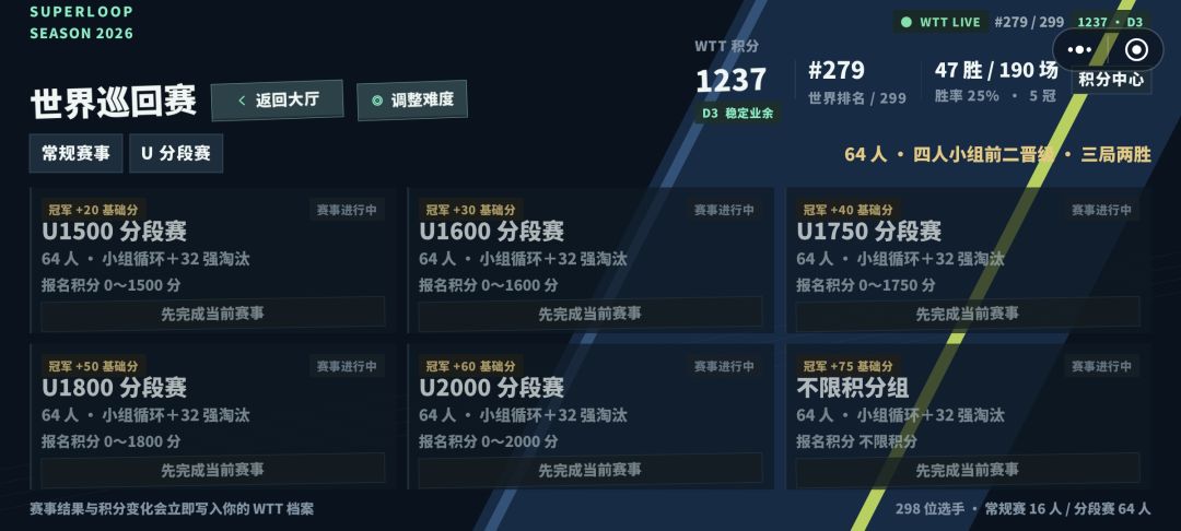 20261027更新 难度平衡与U分段赛 2
