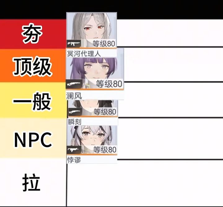 夯的轮椅角色截图