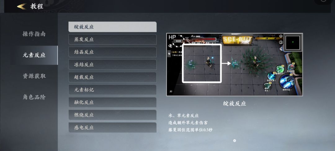 最新5.13零氪新手单人开荒攻略 3