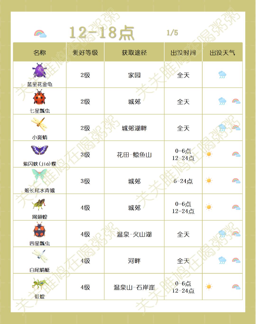 心动小镇捕虫雨雪彩虹限定（二）截图