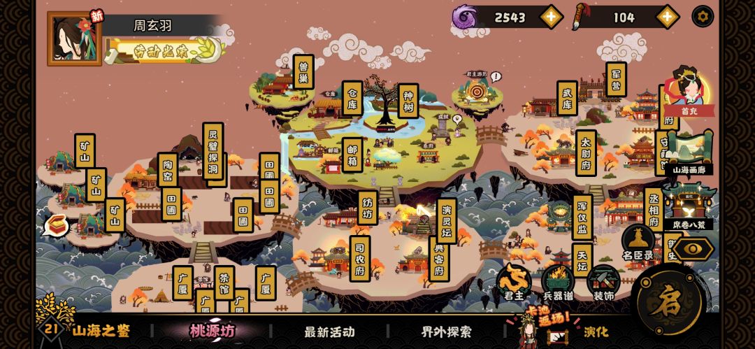 应该怎么办? 1