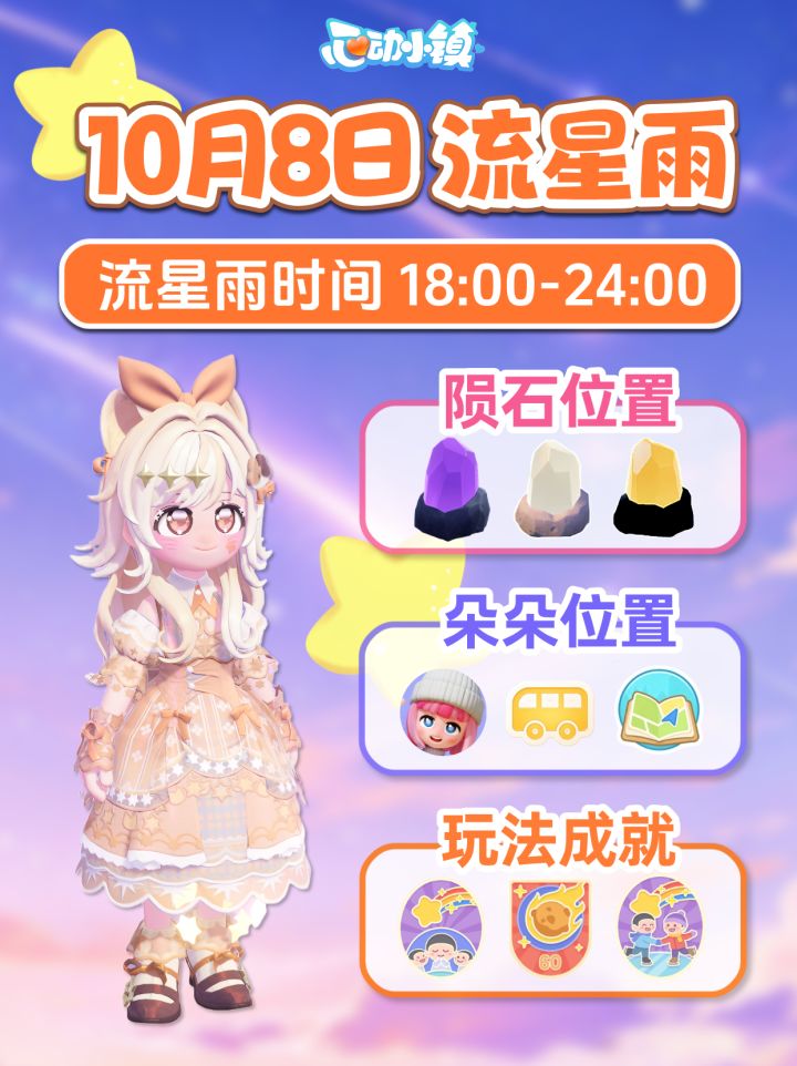 10月8日流星雨攻略 9个陨石位置 朵朵位置截图