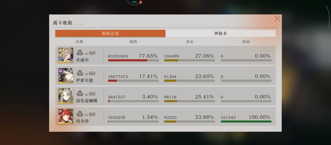 余辉队完全体 2