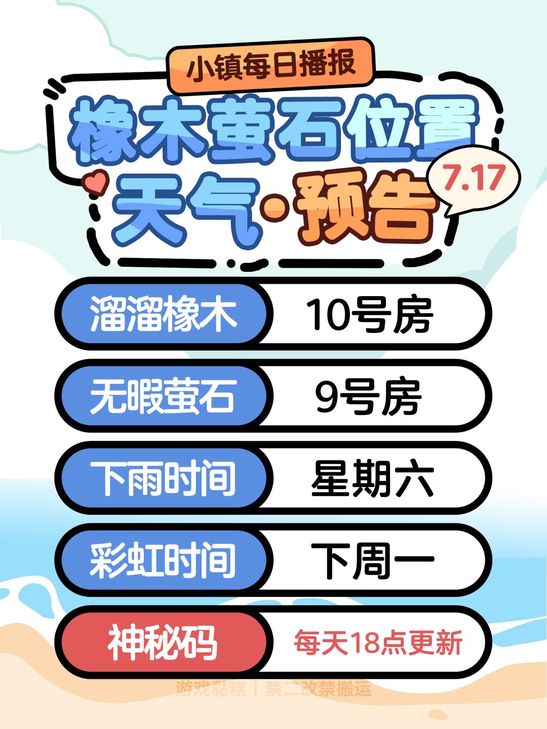 心动小镇7.17｜橡木 萤石 天气预告截图