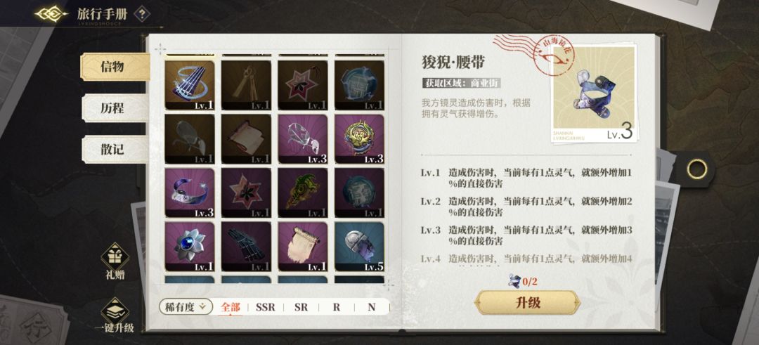 旅行手册, 2