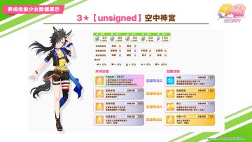 即将登场的养成优俊少女与协助卡数值公开