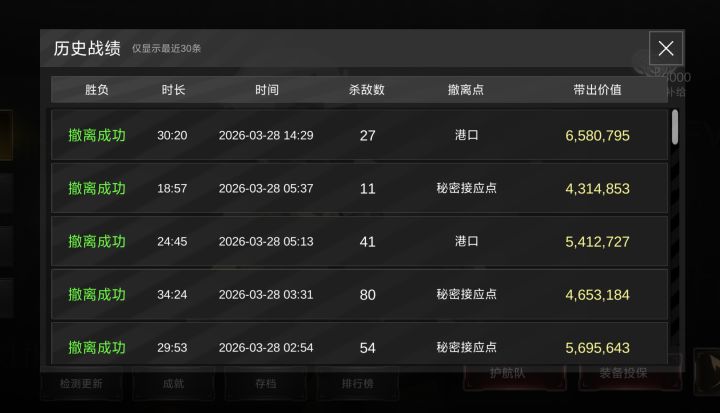 该说不说 这才叫护航截图