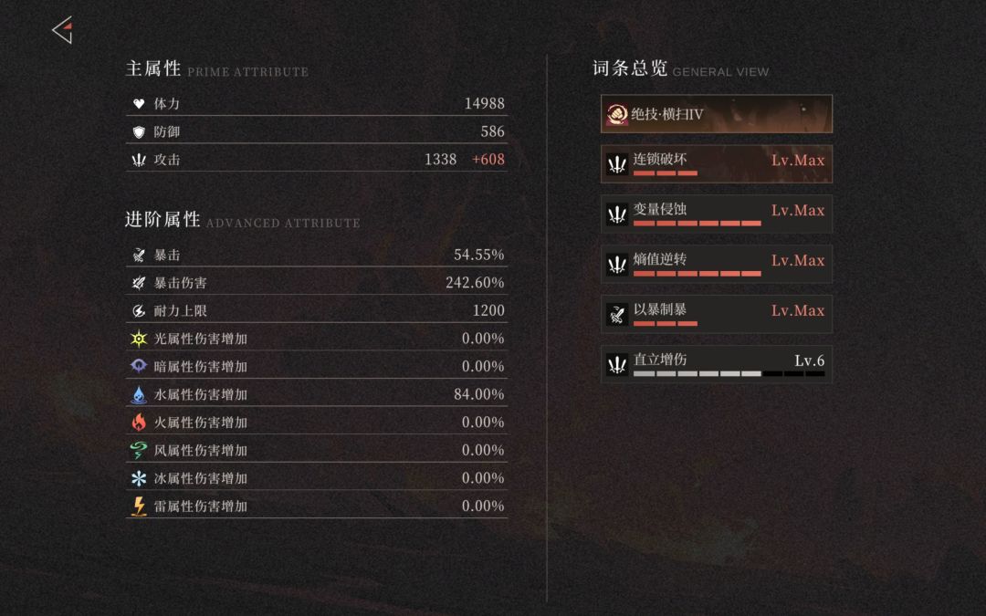 北洛毕业了 1