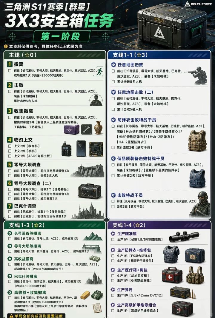 三角洲S11新赛季 3X3任务截图