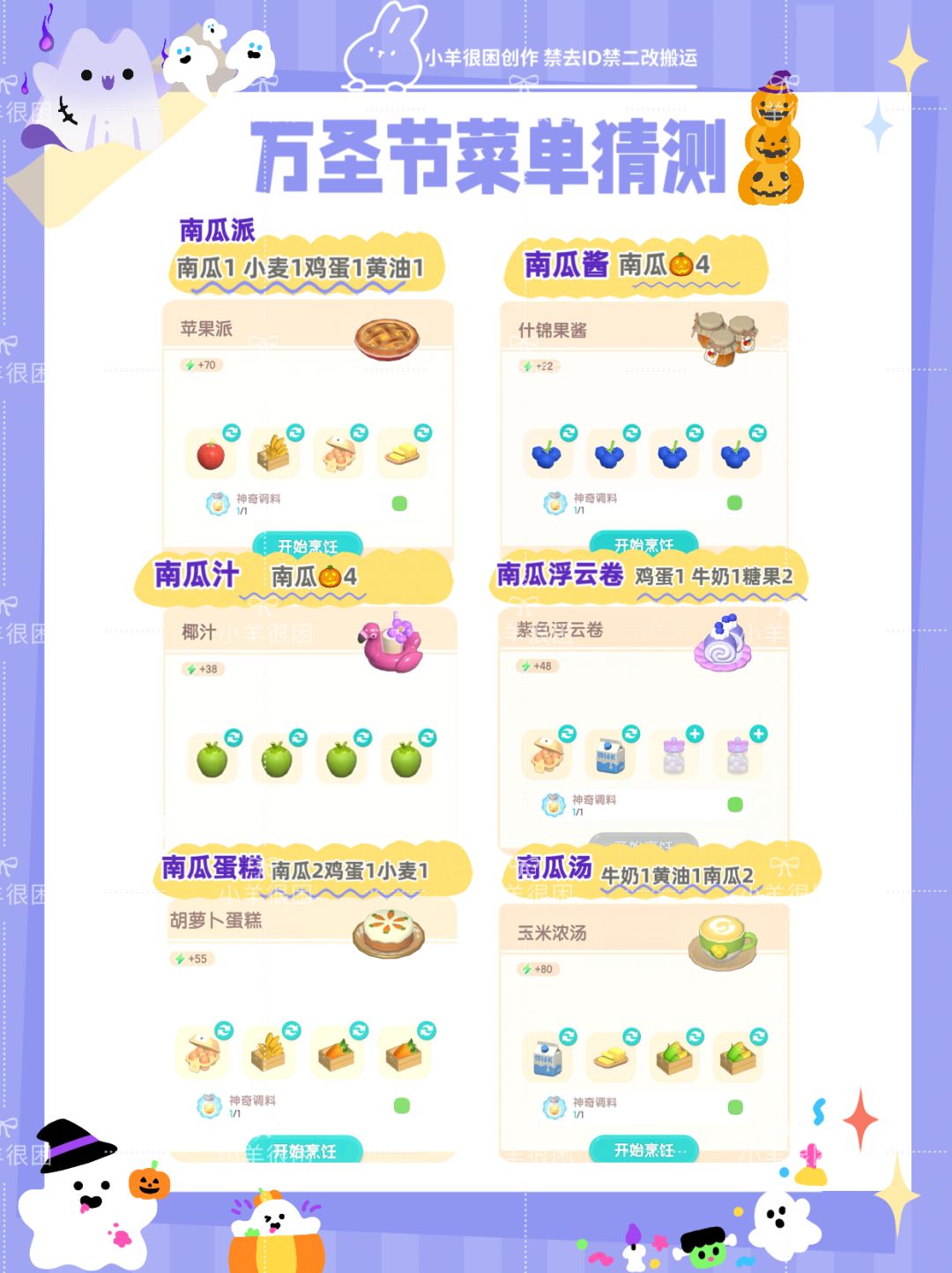 奇灵夜菜谱猜测｜之囤什么材料 2