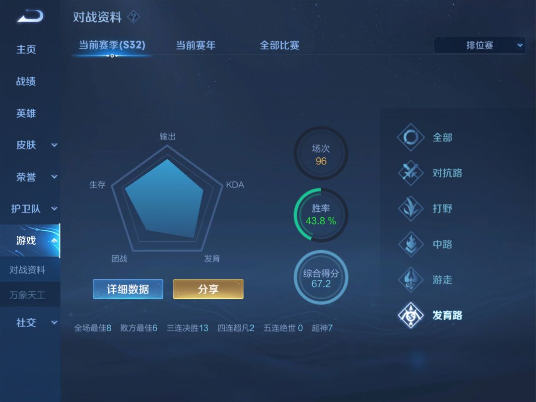 不愧是小王 6