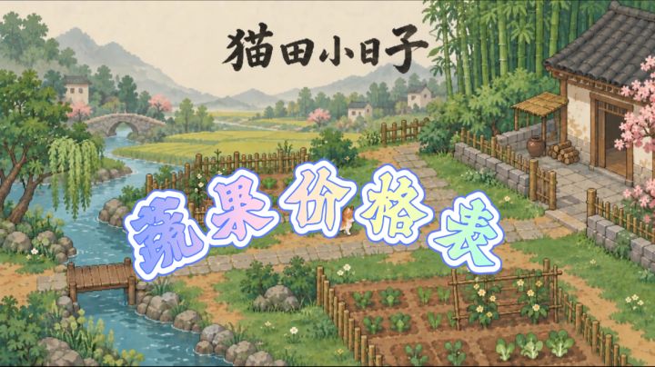 蔬果价格表和部分种田建议截图