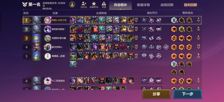可怜的十比尔,遇见了我截图
