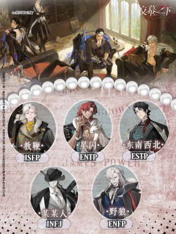 夜幕之下✖️MBTI｜角色分析②💎