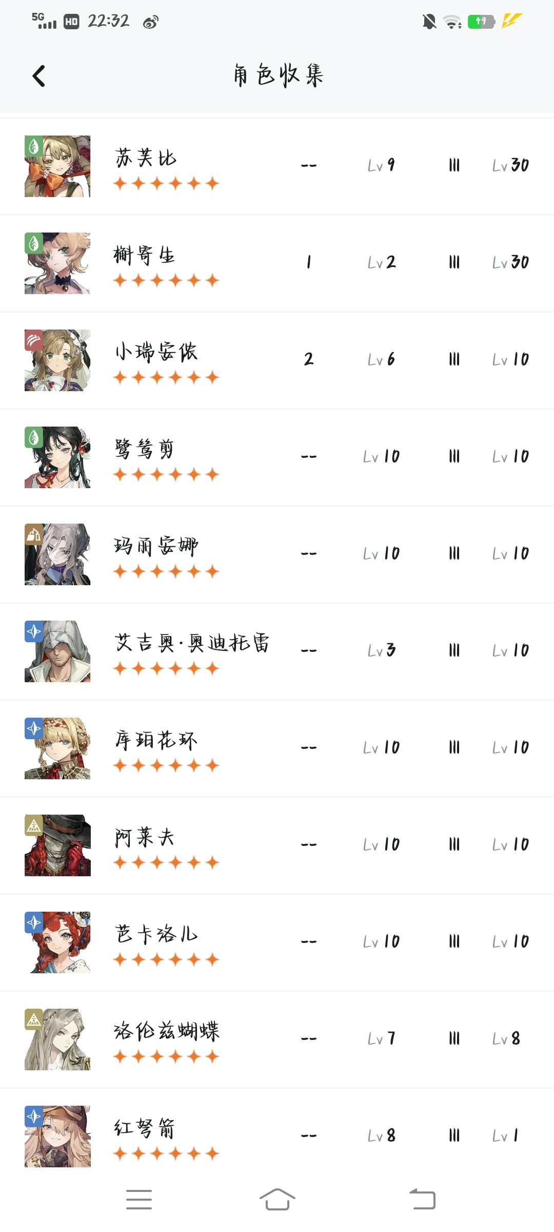 求助 2