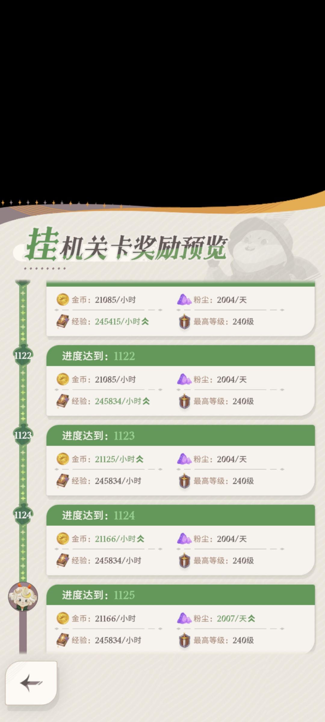 国际服31天挂机通关 1