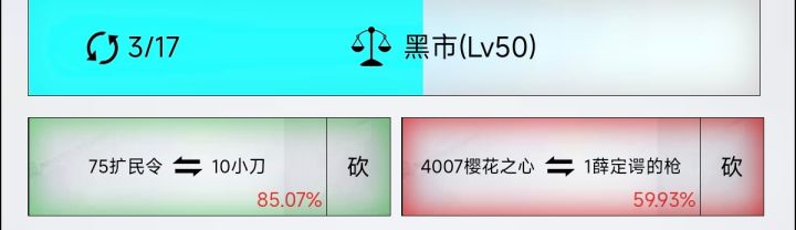 我现在有5100刀,这个要留吗,还是说刷掉先攒到7000刀截图
