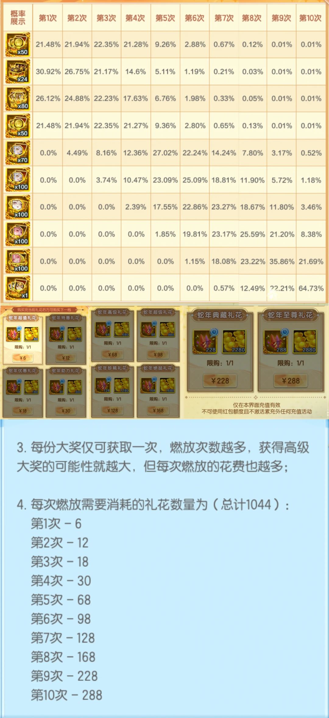 新年活动放礼花活动 1