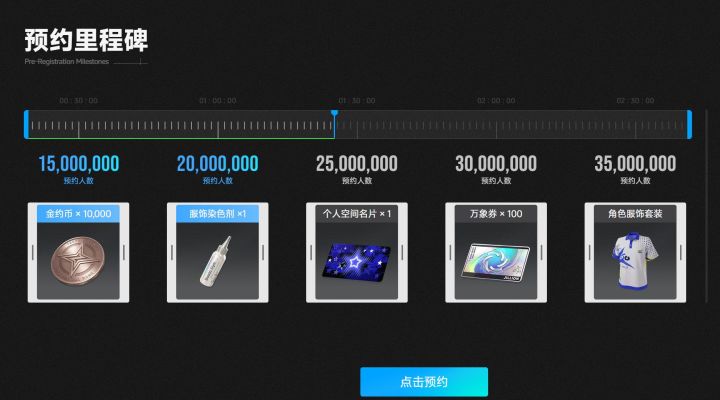 数据还是很可观的嘛截图