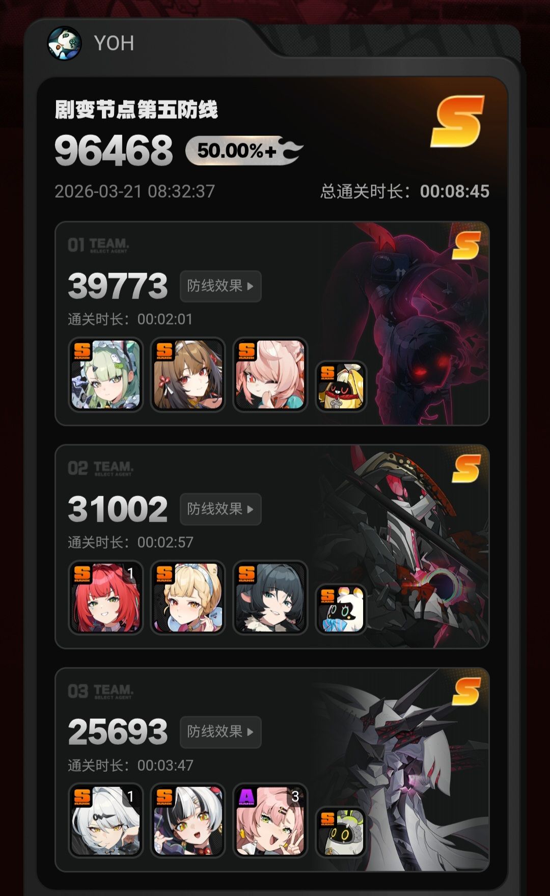 一百天,深渊打满 2
