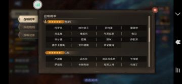 这次乌瑞丁让我看到了真15倍up的实力！