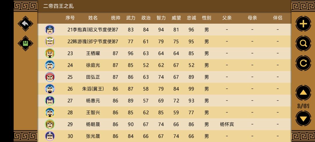 【剧本】二帝四王之乱 6