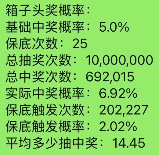 带保底事件的概率估计(箱子/角色/合紫装) 1