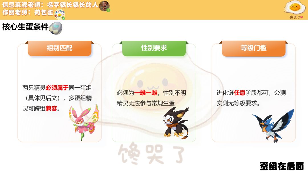 很多人都没发现!孵蛋你必须要知道的一些事 1