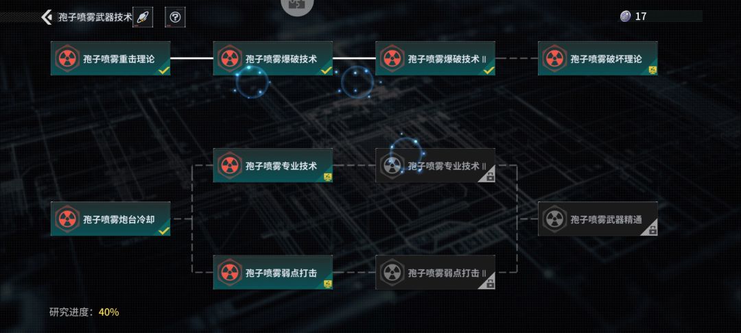 这个能搞啥? 2