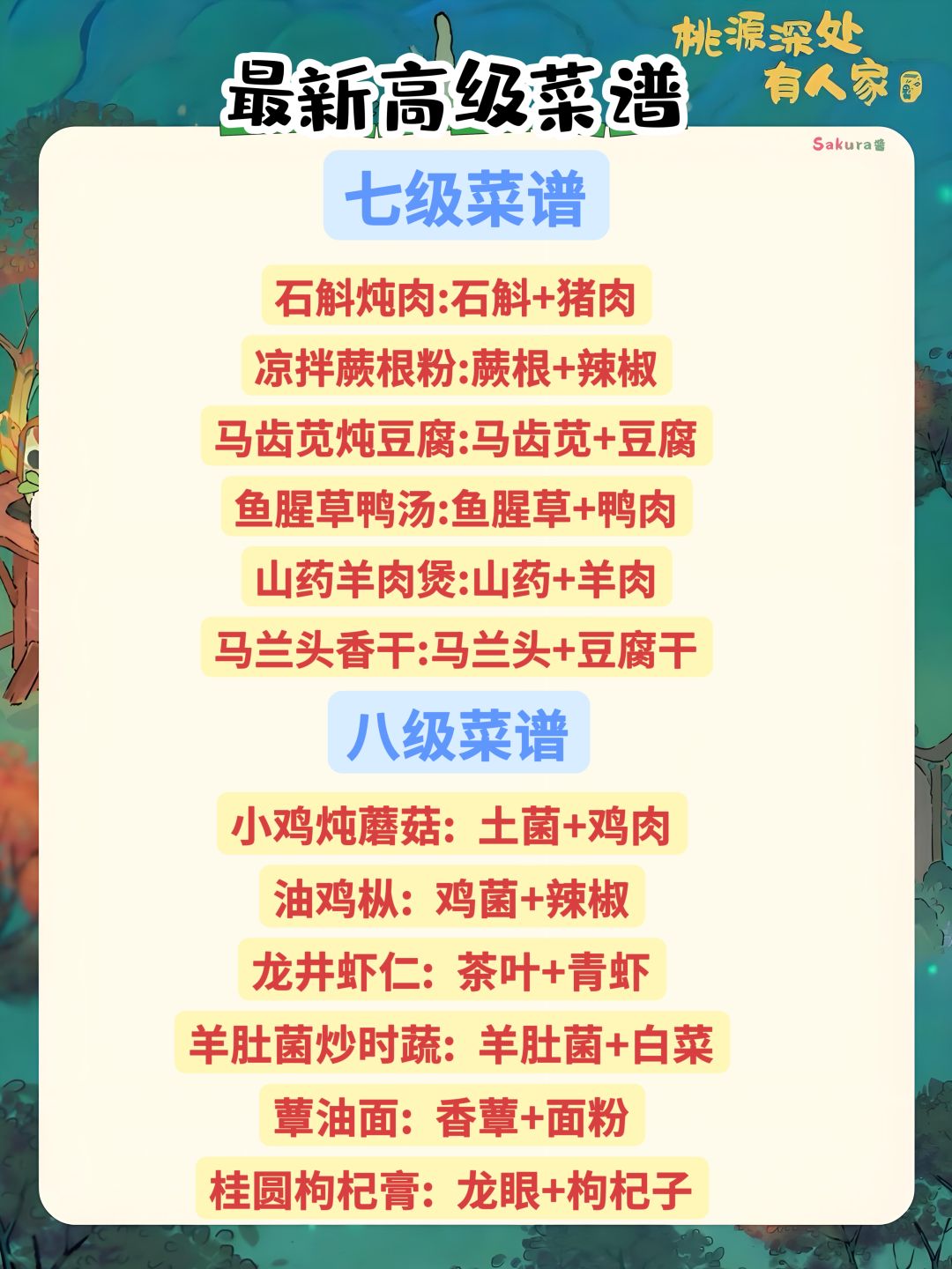 桃源最新家常菜配方攻略图截图