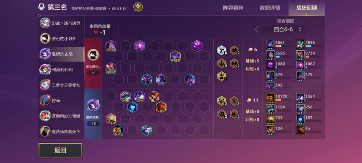 沙皇是有bug吗？截图